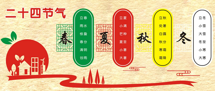 ��ʮ�Ľ���